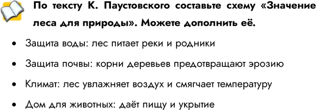 ����������� �� ������ �. ������������ ��������� ����� ��������� ���� ��� ��������. ������ ��������� �.�	������ ����: ��� ������ ���� � �������	������ �����: ����� ��������...