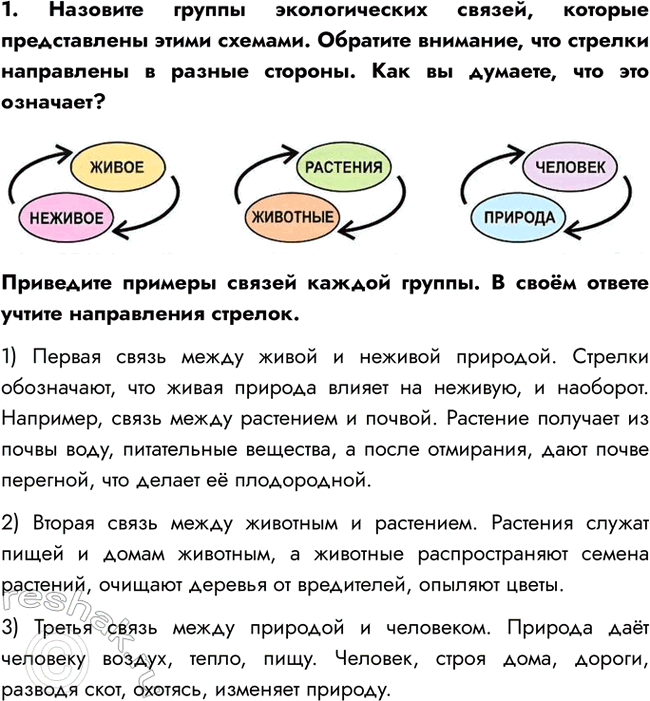 ����������� 1. �������� ������ ������������� ������, ������� ������������ ����� �������. �������� ��������, ��� ������� ���������� � ������ �������. ��� �� �������, ��� ���...