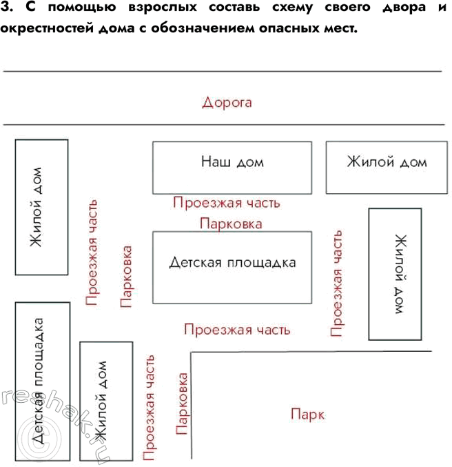 �������������� �����������