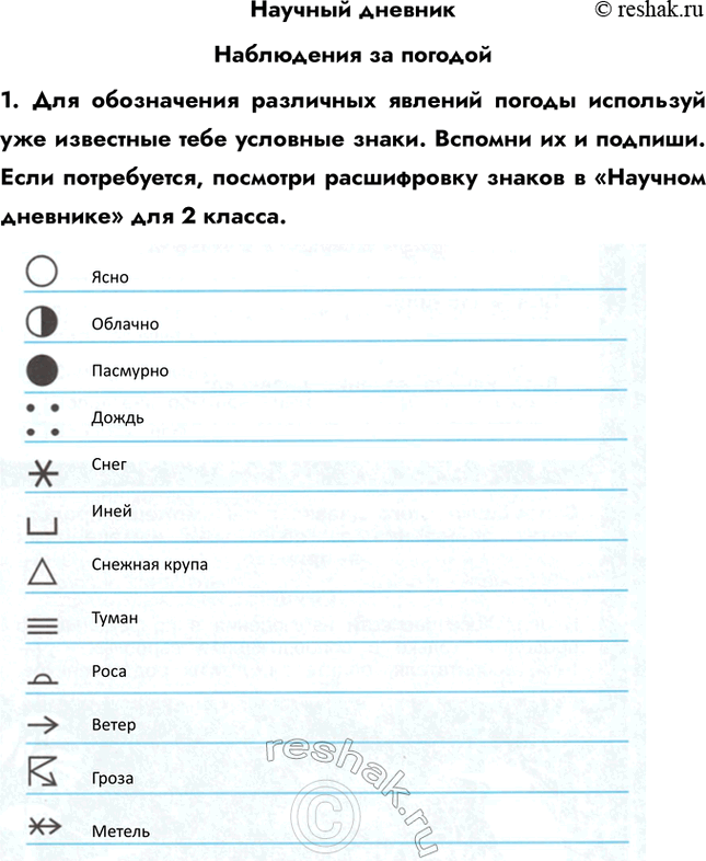 ����������� ������� ����������������� �� �������1. ��� ����������� ��������� ������� ������ ��������� ��� ��������� ���� �������� �����. ������� �� � �������. ���� �����������,...