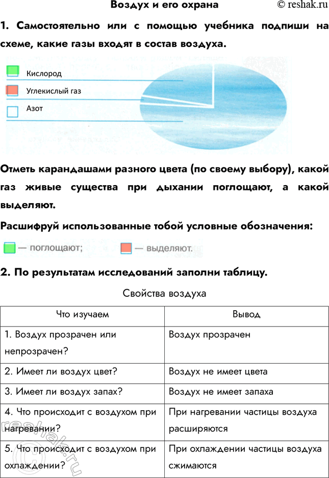 ����������� ������ � ��� ������1. �������������� ��� � ������� �������� ������� �� �����, ����� ���� ������ � ������ �������. ������ ����������� ������� ����� (�� ������...