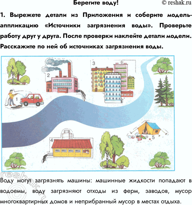 ����������� �������� ����!1. �������� ������ �� ���������� � �������� ������-���������� ���������� ����������� �����. ��������� ������ ���� � �����. ����� �������� �������� ������...