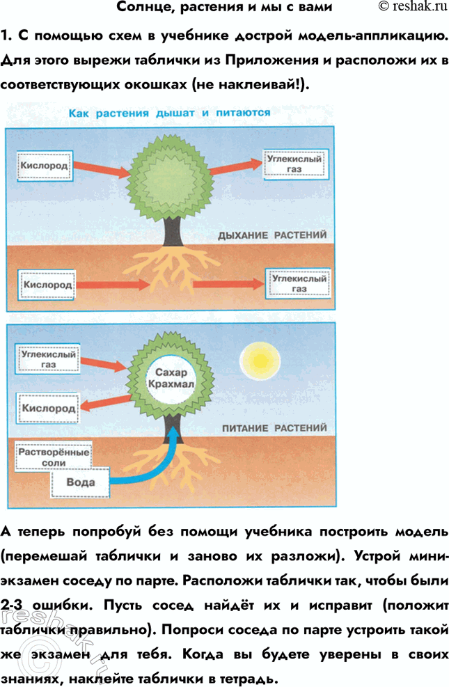 ����������� ������, �������� � �� � ����1. � ������� ���� � �������� ������� ������-����������. ��� ����� ������ �������� �� ���������� � ��������� �� � ��������������� �������...