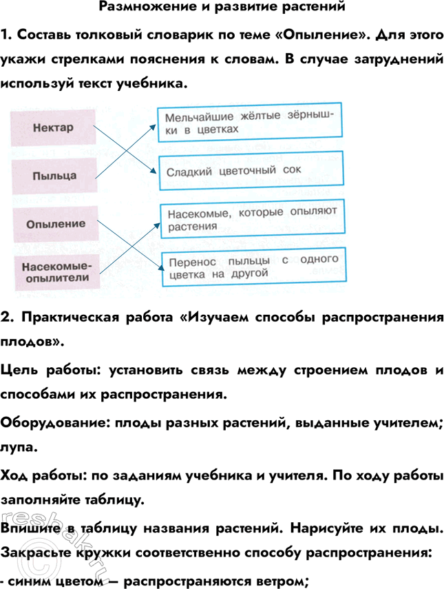 ����������� ����������� � �������� ��������1. ������� �������� �������� �� ���� ���������. ��� ����� ����� ��������� ��������� � ������. � ������ ����������� ��������� �����...