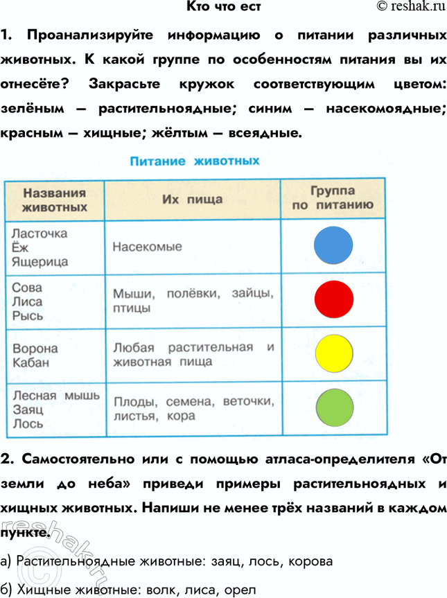 ����������� ��� ��� ���1. ��������������� ���������� � ������� ��������� ��������. � ����� ������ �� ������������ ������� �� �� �������? ��������� ������ ��������������� ������:...