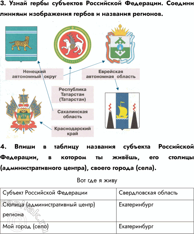 ����������� 3. ����� ����� ��������� ���������� ���������. ������� ������� ����������� ������ � �������� ��������.4. ����� � ������� �������� �������� ���������� ���������, �...