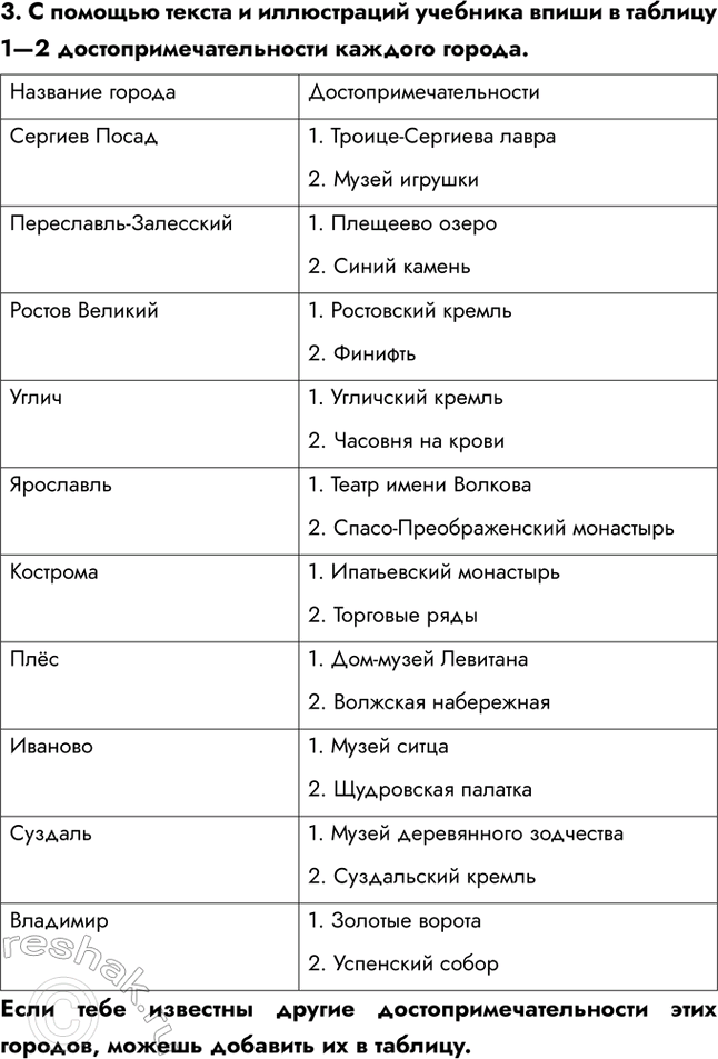 ����������� 3. � ������� ������ � ����������� �������� ����� � ������� 1�2 ��������������������� ������� ������.���� ���� �������� ������ ��������������������� ���� �������,...