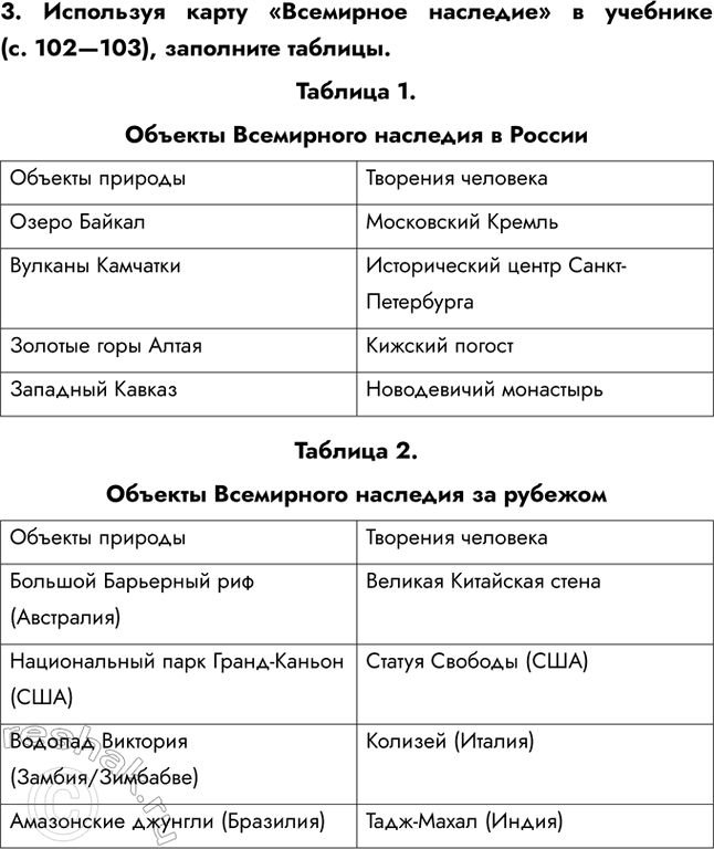 ����������� 3. ��������� ����� ���������� �������� � �������� (�. 102�103), ��������� �������.  ������� 1.������� ���������� �������� � ������������� 2.������� ����������...