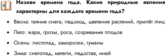 ����������� ������ ������� ����. ����� ��������� ������� ���������� ��� ������� ������� ����?�	�����: ������ �����, �������, �������� ��������, ����� �����	����: ����, �����,...