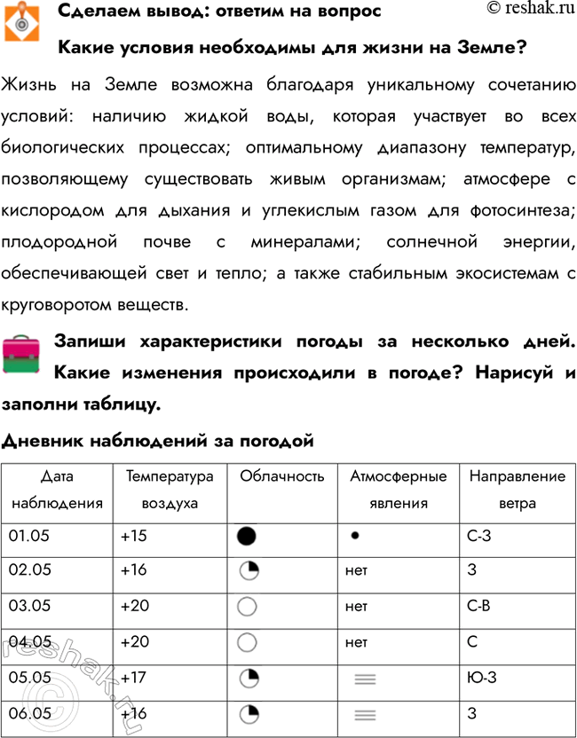 ����������� ������� �����: ������� �� ����������� ������� ���������� ��� ����� �� �����?����� �� ����� �������� ��������� ����������� ��������� �������: ������� ������ ����,...