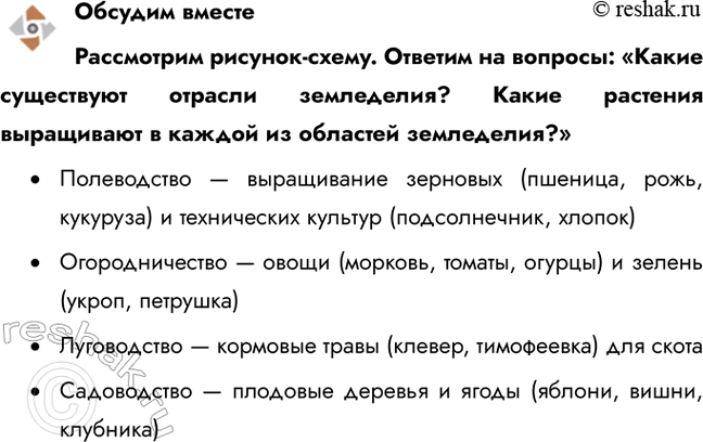 ����������� ������� ���������������� �������-�����. ������� �� �������: ������ ���������� ������� ����������? ����� �������� ���������� � ������ �� ��������...