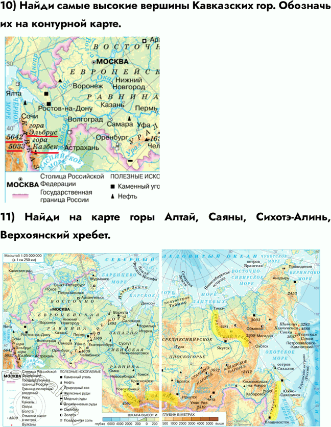 �������������� �����������