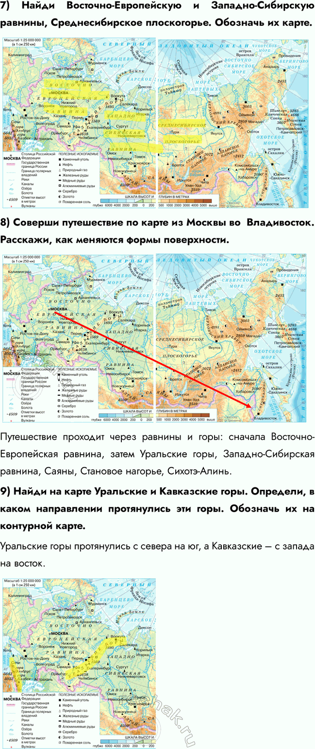 �������������� �����������