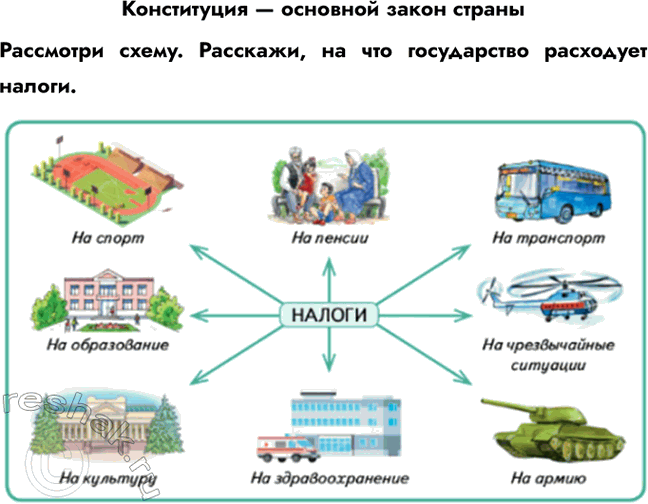 ����������� ����������� � �������� ����� ��������������� �����. ��������, �� ��� ����������� ���������...