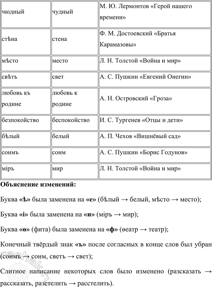 �������������� �����������