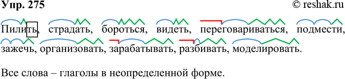 ����������� 275. ���������� � ������ �������.������, ��������, ��������, ������, ����������������, ��������, ������, ������������, ������������, ���������, ������������.�...