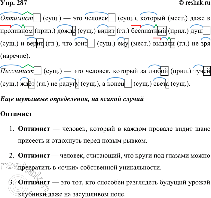  287.         .  .    .  .   ...