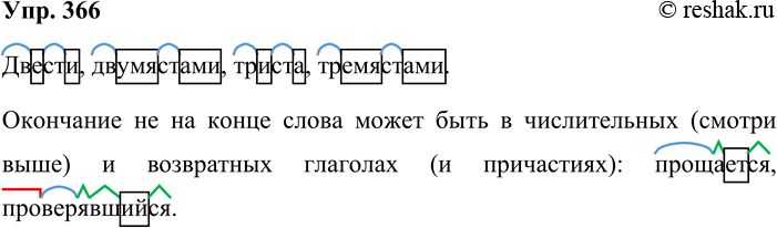 ����������� 366. ���������� ������� � ������������ ������, ����������, ������, ����������.� ������ ����� ������ ���� ��������� ����� ���� �� �� ����� �����? �������� ����� ����� �...