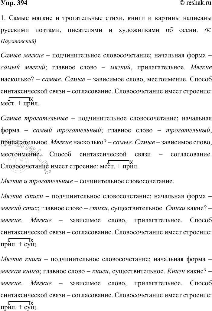  394.          .1.     ,      ,...