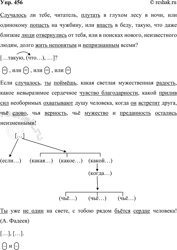 ����������� 456. ������������� � ��������.��������� �� ����, ��������, ������� � ������ ���� � ����, ��� ��������� ������� �� �������, ��� ������ � ����, �����, ��� ���� �������...