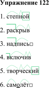  122.  ,     .1. 2.  3. 4. 5.  6....