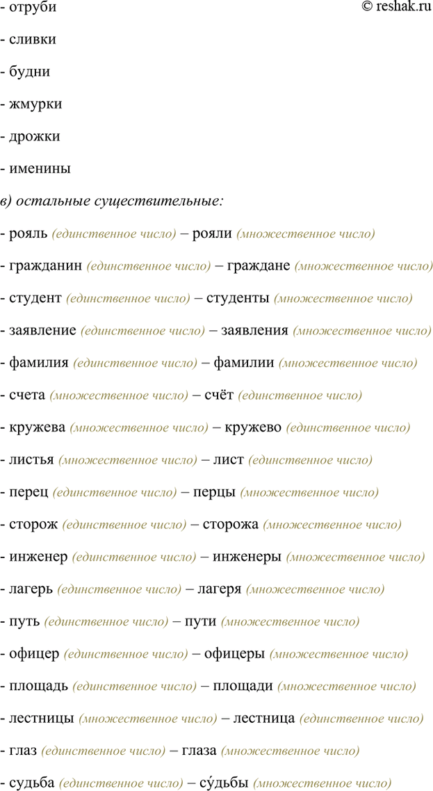 �������������� �����������