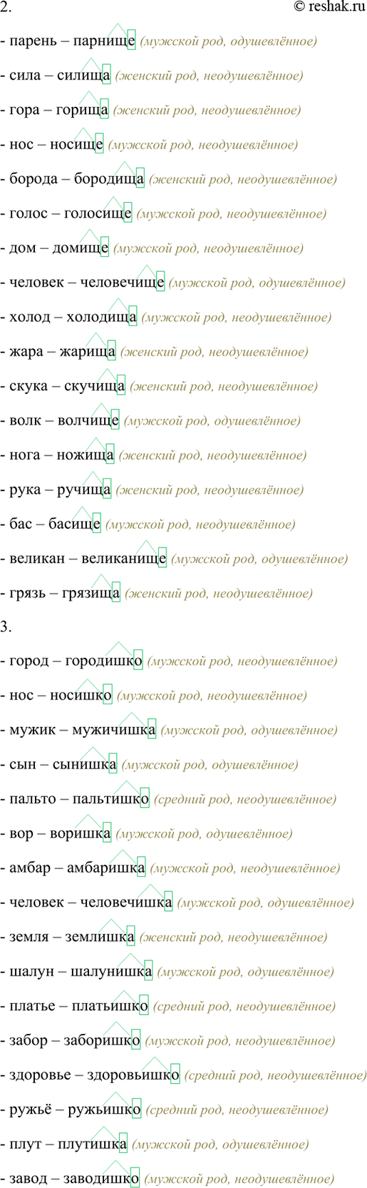 �������������� �����������