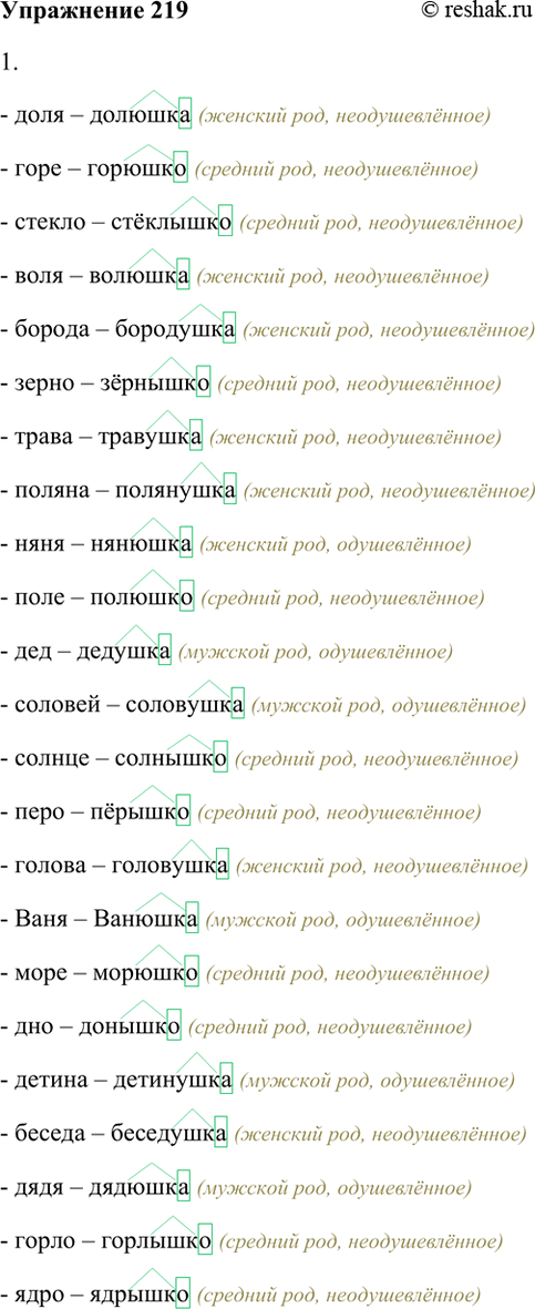 ����������� 219. �� ������ ���� ��������� ��������������� � ������� ��������� ���������: 1) -���-, -���- ��� -���-; 2) -��-; 3) -���-. ���������� �������� � ���������. ��������...