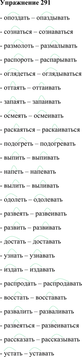 ����������� 291. ��������� �� ������ �������� ������������ ���� ������� �������������� ���� ��� ������ ��������� -���-, -���-, -��- �, ��� �����, ����������� ������ � �����. �����...