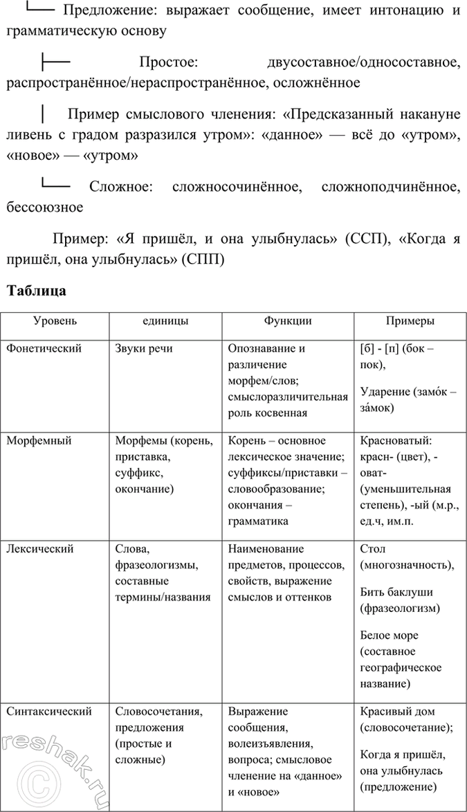 Дополнительное изображение