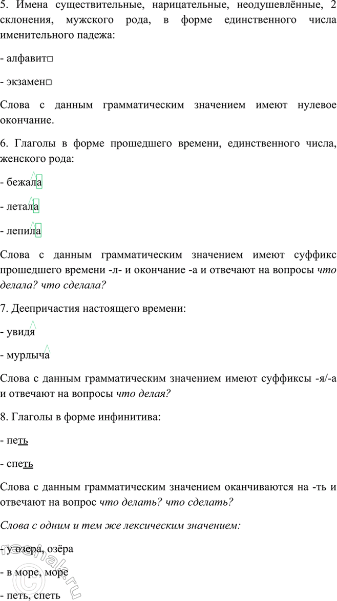 Дополнительное изображение