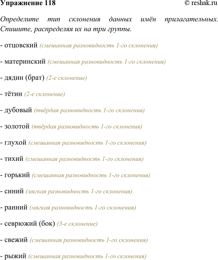 ����������� 118. ���������� ��� ��������� ������ ��� ��������������. �������, ����������� �� �� ��� ������. ������������ ��������� ���������� ����� ��������������.���������,...