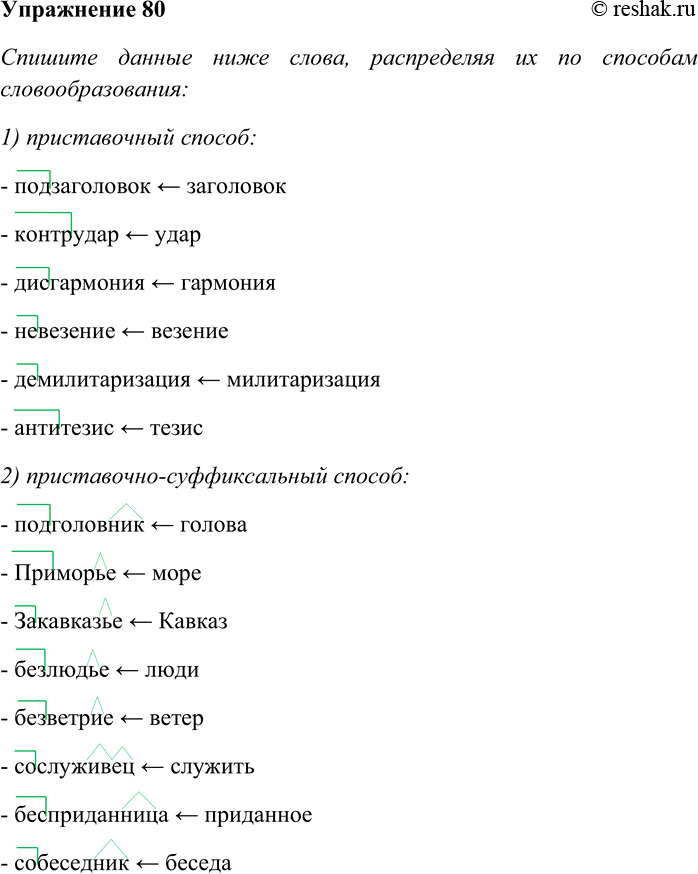 ����������� 80. ������� ������ ���� �����, ����������� �� �� �������� ����������������: 1) ������������ ������; 2) �����������-������������� ������; 3) �������������...