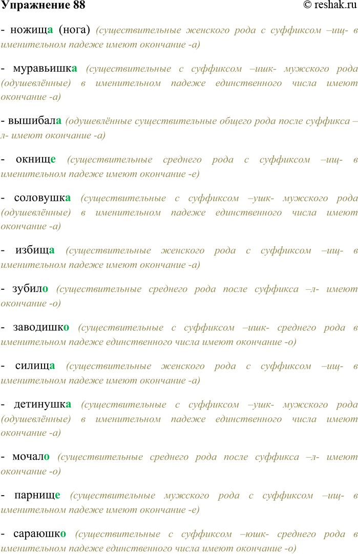 ����������� 88. �������, �������� ���������� ��������� ��� ���������������.�����... (����), ���������..., �������..., �����..., ��������..., �����..., �����..., ��������...,...