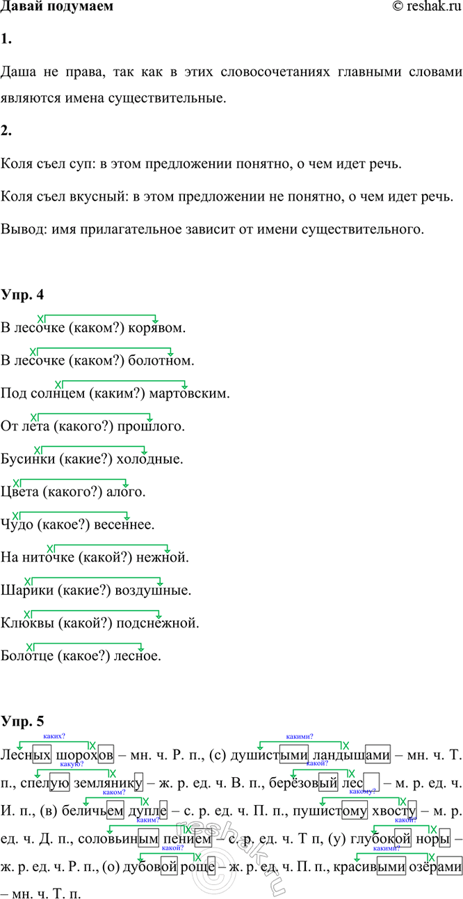 �������������� �����������