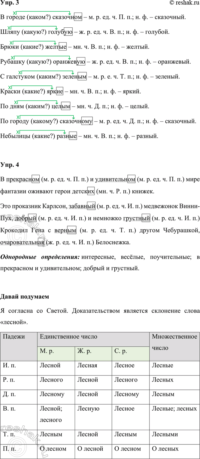 �������������� �����������