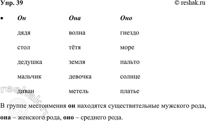  39.   ., , , , , , , , , , , , , , . ...