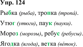 ����������� 124. ����������� �����.� ���������, ����� ������ �� ���������� ������ �� ��������-��������� ��������� ���� � ������ �����. �������� �����, ��������� ������ ���������...