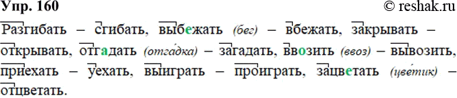  160. .      ,    ().  , ..  ...,   ..., .....