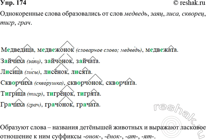  174. ..., .., .., .., .., .., ...., .., .., .., , .., .., ..,...