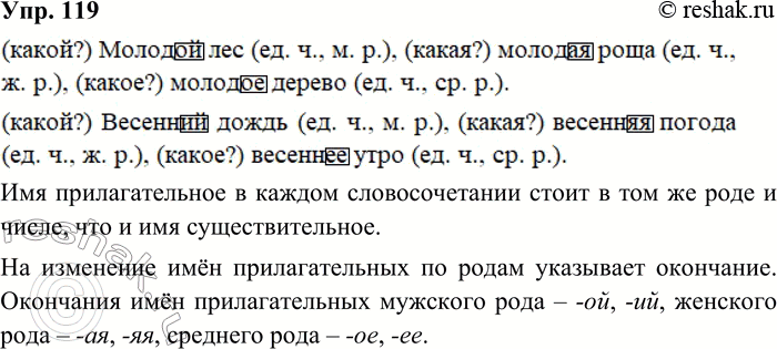 ����������� 119. ����������. �������, ������� ��������� ��� ��������������.������� ���������� ����������� �������������� ������������� �������������� ���� ����������...