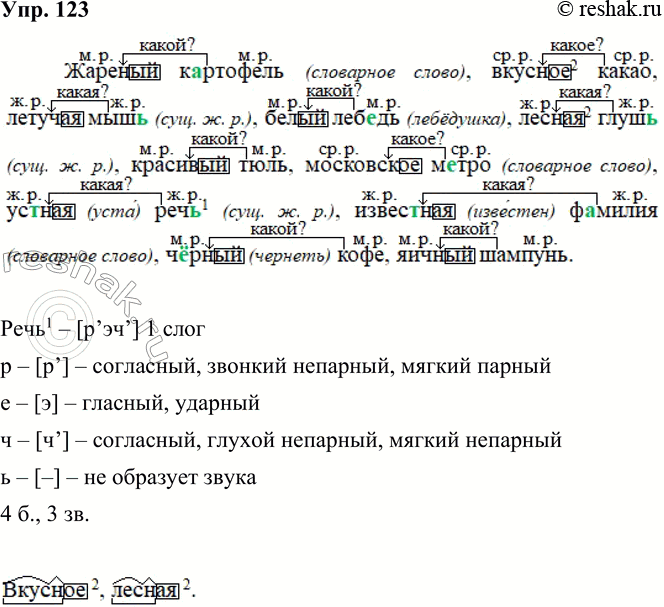 ����������� 123. ����������,������� �..�������, �������2 �����, ������� ���.., ����� ���..��, ������2 ����.., �������� ����, ���������� �..���, ��..��� ���..1, ��������� �������,...