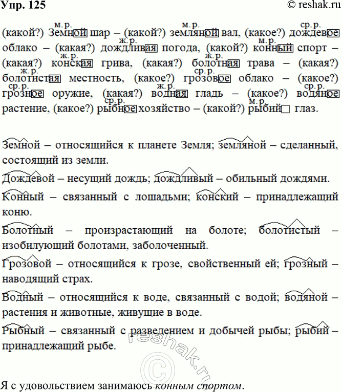 ����������� 125. ����������. ��������� ��������� ����������� ��������� ��� ��������������.����[��] ��� � ������[��] ���, ������ ������ � �������... ������, ����... �����...