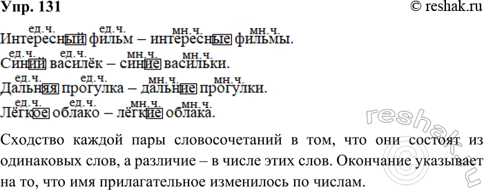 ����������� 131. ����������. �������, �������� ����������� ��������� ��� ��������������.��������... ����� � ���������� ������.���... ������ � ����� ��������.�����......