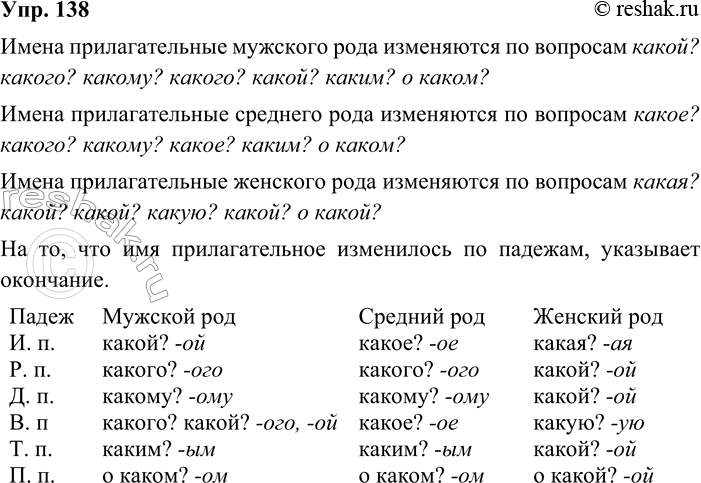 ����������� 138. ����������� ������� ���������� (���������) ��� �������������� �� ������� (�. 80). �� ����� �������� ���������� ����� �������������� ��������, ��������, ��������...