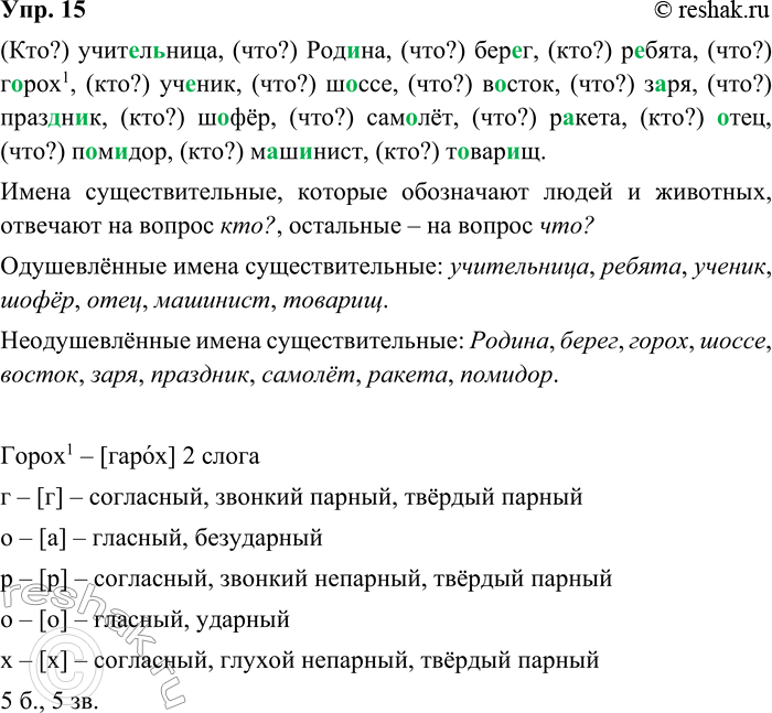 ����������� 15. ����������. ����� ����� ��������� � ������?����..�..����, ���..��, ���..�, �..����, �.-���1, ��..���, �..���, �..����, �..��, ����..�..�, �..���, ������, �..����,...