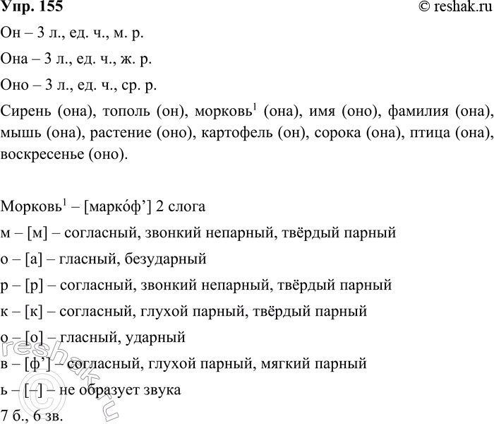 ����������� 155. ����������.������, ������, �������1, ���, �������, ����, ��������, ���������, ������, �����, �����������.� ���������� ������ �����������. ���������� �� ����,...