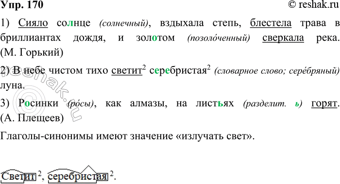 ����������� 170. ����������. �������, �������� ����������� �����.1. ����� ��..���, �������� �����, �������� ����� � ����������� �����, � ���., ��� �������� ����. (�. �������) 2. �...