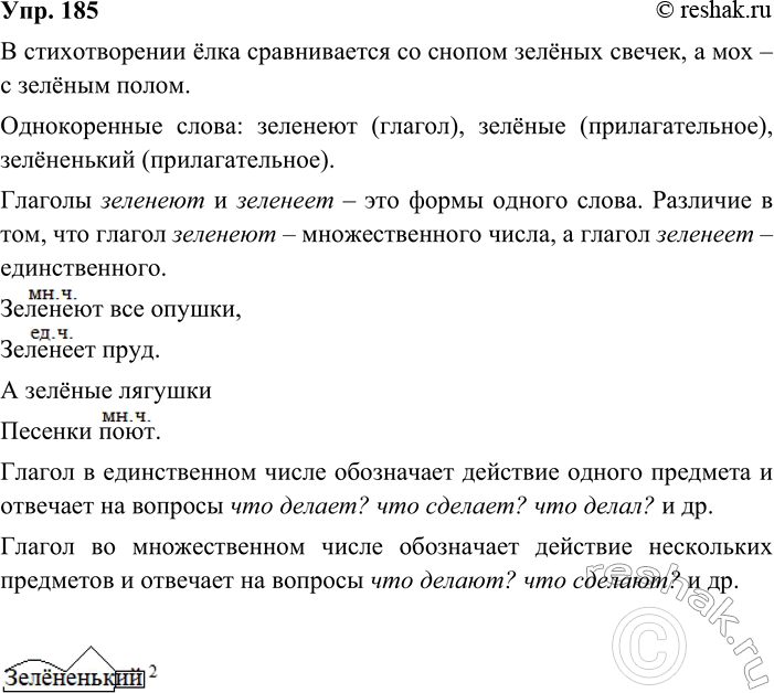 ����������� 185. ����������. ��� � ��� ������������ � �������������?��������� ��� ������.�������� ����.� ������ �������������� ����.���� � ���� ������ ������.��� �...