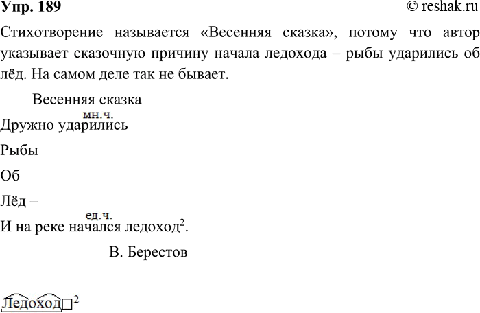 ����������� 189. ����������. ��������� �������� �������������.�������� ������������ ���������������˸� -� �� ���� ������� �������2.�. ������������� 1��������...